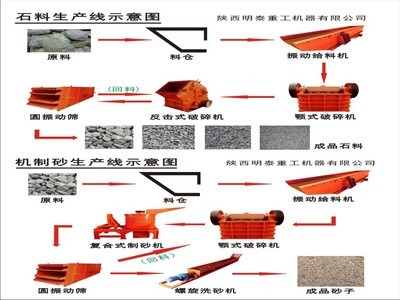 陜西明泰重工機(jī)器(銷(xiāo)售部) 