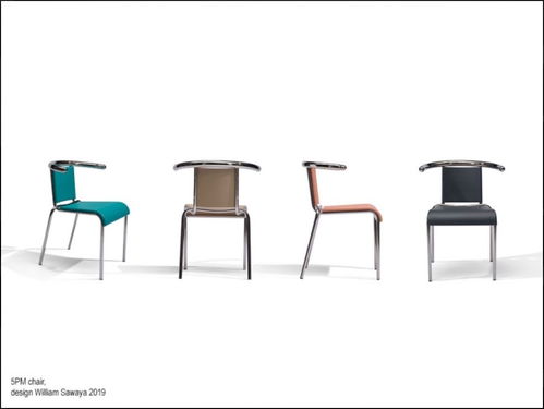 全球知名家具制造公司大集合 你認識幾家？